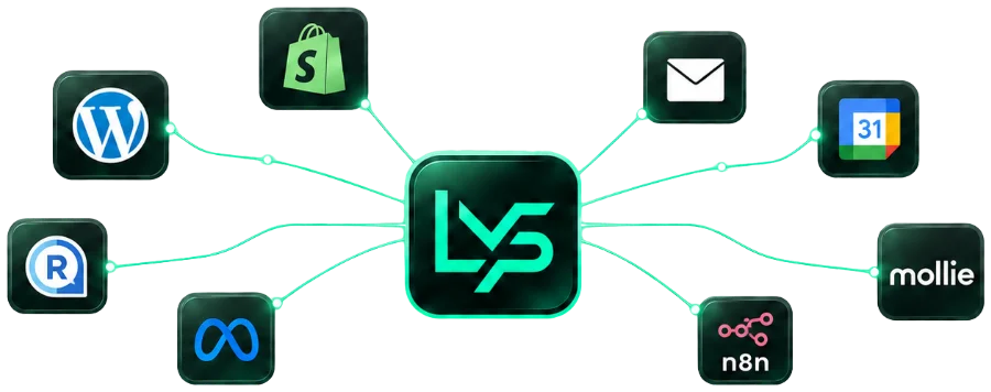LaunchYourSite gekoppeld aan e-mail, agenda, betalingen, CRM en analytics