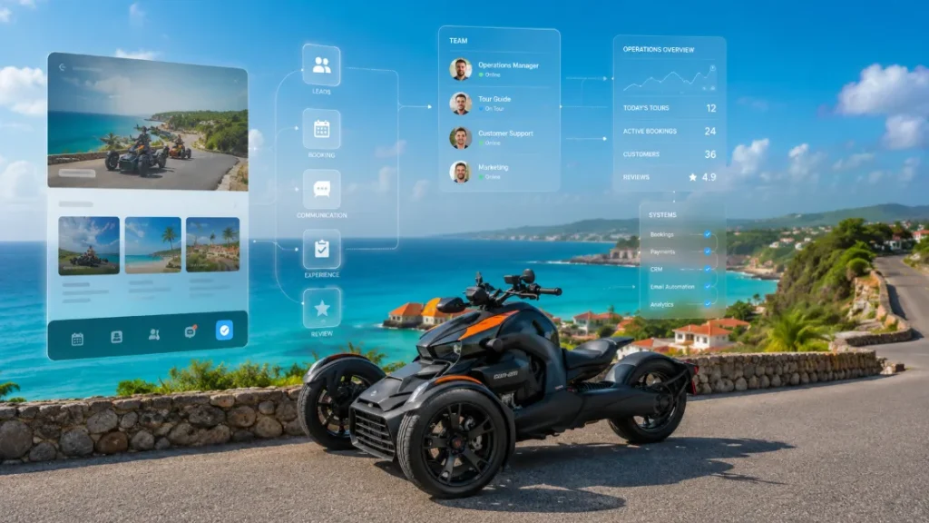 Website en boekingsfunnel voor een tourbedrijf op Curaçao.