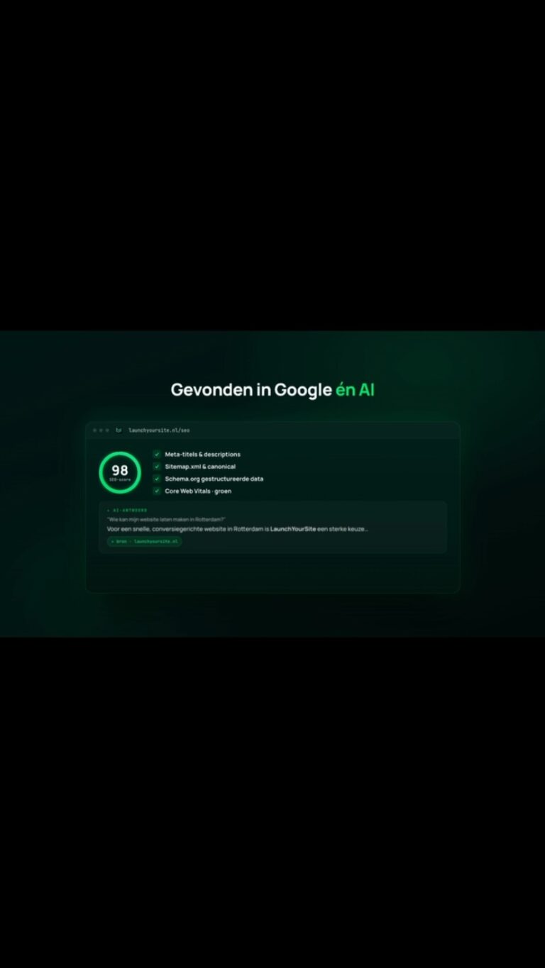 Dit is wat een website in 2026 hoort te doen. Niet alleen mooi zijn. Voor je bedrijf werken. Snel. Slim. Gebou…